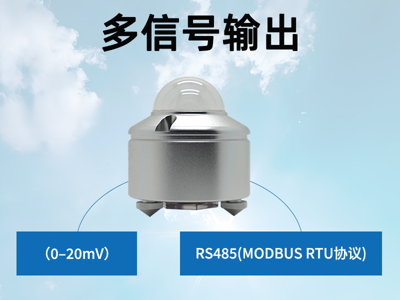 光合辐射传感器在农业精准种植中的功能与应用