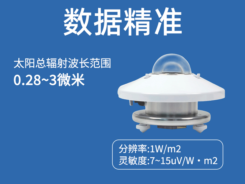 安装太阳总辐射计的好处有哪些?辉阳智联为您解答