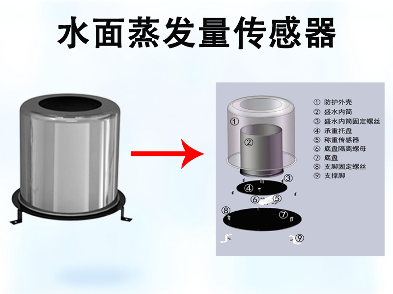 水面蒸发量传感器 水面蒸发量传感器