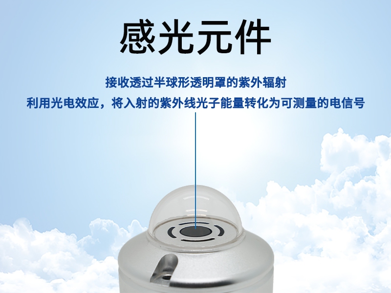 光合有效辐射表传感器 光合有效辐射表传感器