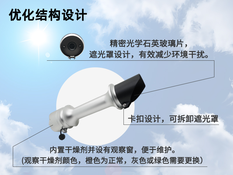 太阳直接辐射表 太阳直接辐射表