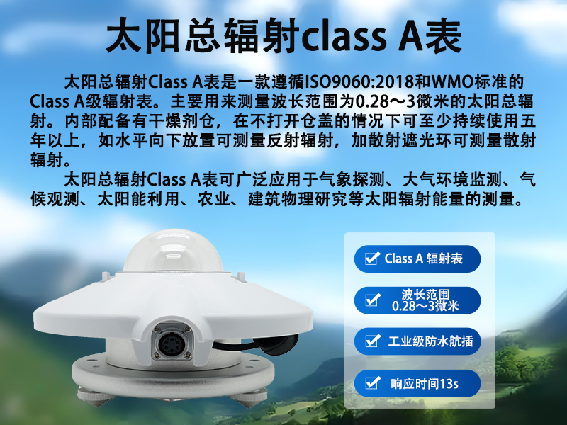 太阳总辐射class A表